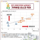 광명상회
