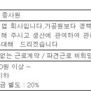 (주)정성미트 Daum카페