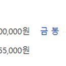 선수촌공원로R 이미지