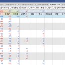 위드코리아 이미지