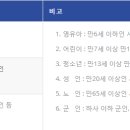 의림지역사박물관 이미지