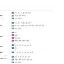 인일요양병원 이미지