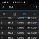 (주)달성 이미지