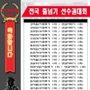 국가대표점핑클럽태권스쿨 이미지