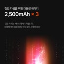 바이더웨이 구리골드점B | 프로 차량용 청소기 리뷰 | 현대 싼타페 MX5 하이브리드 차주 실사용 후기, 흡입력·필터·배터리 총정리