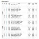 굿쌤학원