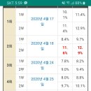 더킹PC방 이미지