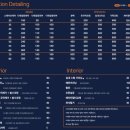 스테이션디테일링손세차장 | [디테일링세차 후기] 내돈내산! 자동차 프리미엄 디테일링 손세차 후기 : &#34;스테이션 디테일링&#34;