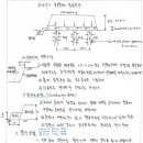 지반과기술 이미지