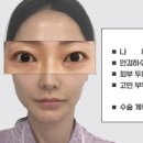 아름다운세상의원 이미지