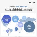 ㈜굿모닝산업 | [올영 도비가 궁금해서 찾아본 브랜드] 5. COSRX