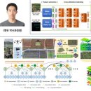 지상농장 웹이코노미