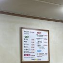 송탄 송가네 부대찌개 | 수원 송탄 최네집 부대찌개 후기 | 송탄 최네집 부대찌개 수원점 다녀왔어요