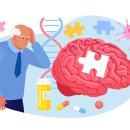 핸드폰으로 치매예방 이미지