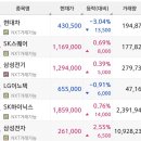 화요일 도박장 본장 오픈 시작 이미지