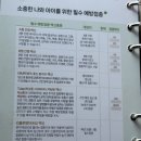 임산부 백일해/인천 가족보건의원 후기(남편이랑 저렴하게!)