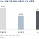 강남-114 이미지