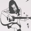 뚝섬역(2) 이미지