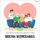 사회과학 : 사회과학 (社會科學) Social Science ⇒ 정책학 (政策學) Policy Sciences / 보건복지정책...