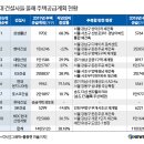금광물산 이미지