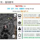가남종합시장 이미지