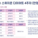 스위치온 네이버블로그