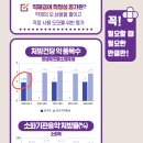 우리이웃치과의원 이미지
