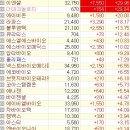 (유)큐리더 이미지