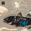 웃는물고기 이미지