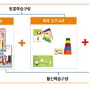 노피통신