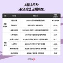 딥세일즈(주) 이미지