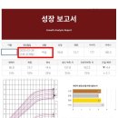 반딧불태권도장 이미지