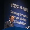 김기남 카카오 검색결과