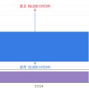 주식회사 페슬