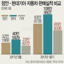 창안 이미지