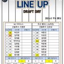 두산 vs NC 창원 라인업 이미지