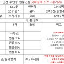 더블공인중개사사무소 이미지