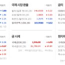 (주)크리스탈바이오 네이버블로그
