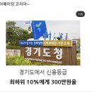 추미애 “경기도 재정 비상 상황…더 끌어다 쓸 재원 없어” 이미지