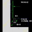서울 PC 이미지