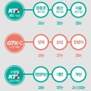 수원-2028 | 오늘 2순위 청약! 수원역 아너스빌 타임원 모델하우스 직접 다녀온 후기