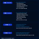 책 읽어주세요 1기 | SAP CODE 아카데미 1기 합격후기 (팁 가득~ 포함)