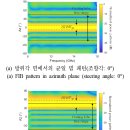 작년에 했구나? 이미지