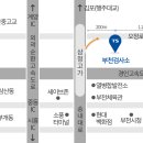 교통안전공단_인천자동차검사소 이미지