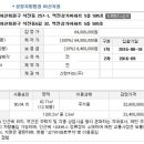 석전동505 이미지