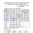 제53회 춘계 전국남녀중고농구연맹전 사천대회 대진표 이미지