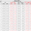 논현로5길 15-6 이미지