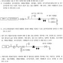 간이스프링클러설비에 대하여... 이미지