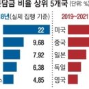 2018년 8월 16일 신문 프리핑 이미지