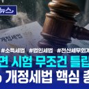 비상세무회계